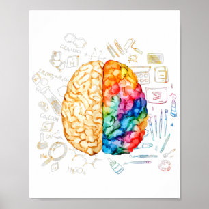 Färgämnen - vetenskap och konst - neurovetenskap N Poster