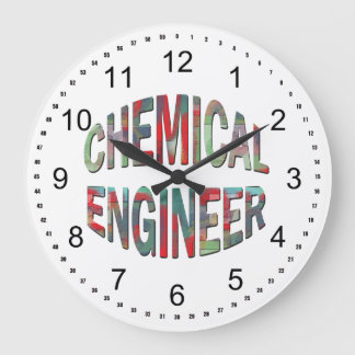 Färgämnet kemiskt Ingenjör Stor Klocka