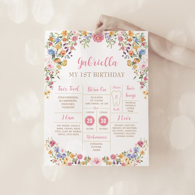 Färgämnet Vår Wildblomma 1:a födelsedagsmilsten Poster (Skapare uppladdad)