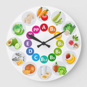 Färgämnet vitamin Rik Mat Stor Klocka