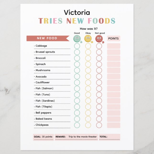 Färgbeläggning med vattenmatriser med matransoneri (Framsida)