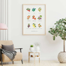 Färgfläckig frukt från Poster av andningsväggen