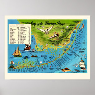 Färgfull Florida Nycklar 18x24 Karta Poster