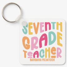 Färgfull Klass-läraruppskattning