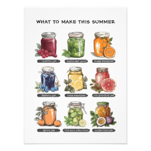 Färgfull sommarvattenfärg Fruit Herb Food Poster