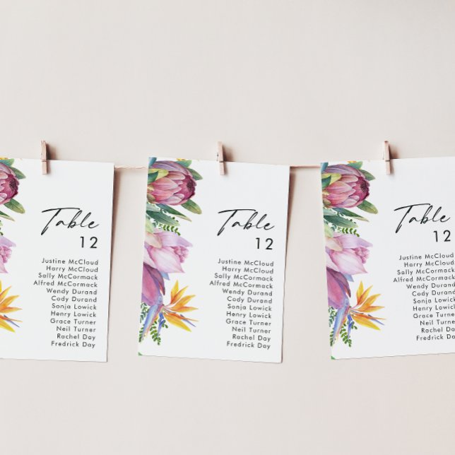 Färgfull tropisk Blommigt | Bordsnummer Diagram (Skapare uppladdad)