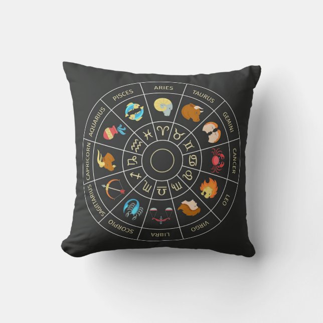 Färgfull zodiak kudde (Framsida)