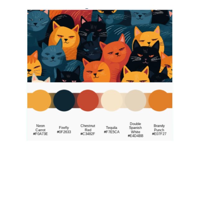 Färgfulla katter fulla av sovande sovande kaffemugg (Skapare uppladdad)