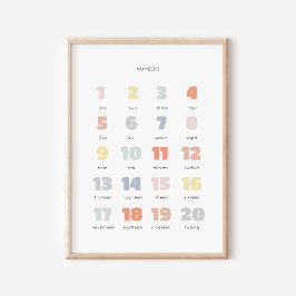 Färgfullt regnbåge 1-20 Nummer Poster