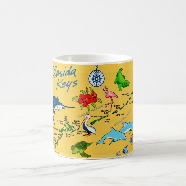 Färgglad Florida Keys Kartmugg Kaffemugg (Center)