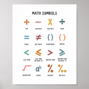 Färgglad matematisk symbol pedagogisk konst i mini poster