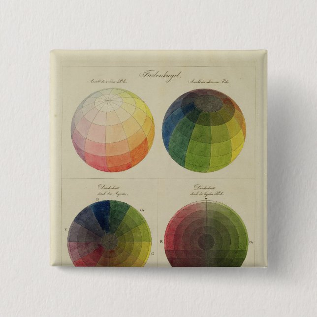 Färgjordklot för förkopprar knapp (Framsida)