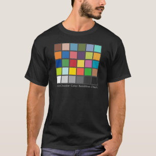 Färgkontrollörbord Tee