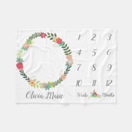 Färglös Blommigt Utandning Baby Milestone Blanket Fleecefilt