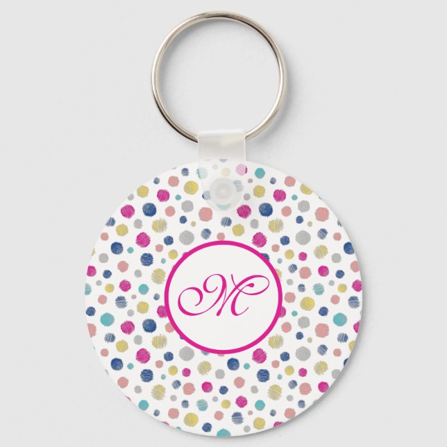 färglöst polka dots nyckelring (Framsida)