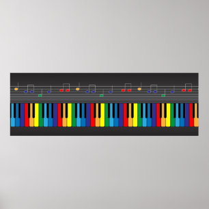 Färgpiano tangentbord poster
