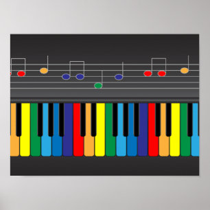 Färgpiano tangentbord poster