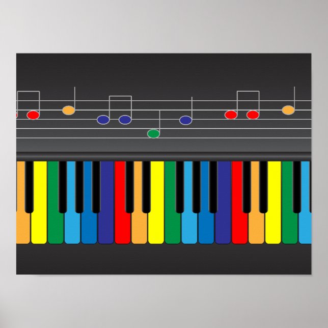 Färgpiano tangentbord poster (Framsidan)