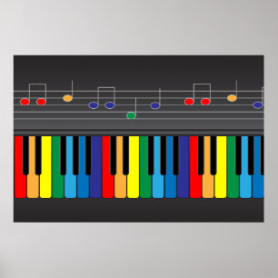 Färgpiano tangentbord poster