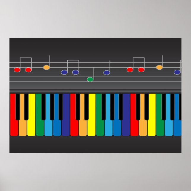 Färgpiano tangentbord poster (Framsidan)