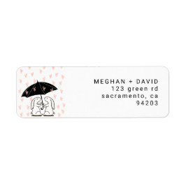 Färgretiklar | Returadressetikett Returadress Etikett