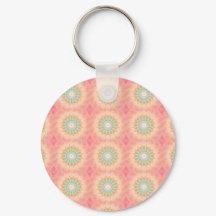 Färgrik Grön Gul och Orange Geometrisk Mandala