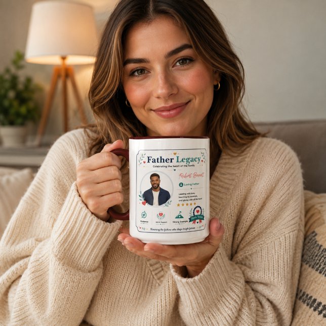 Färgrik Pappa Finder Fader Uppskattning Profil Mugg (Colorful Dad Finder Father Appreciation Profile Mug
)