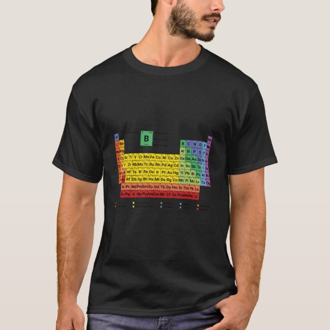Färgrik periodisk tabell över element med beskrivn t shirt (Framsida)