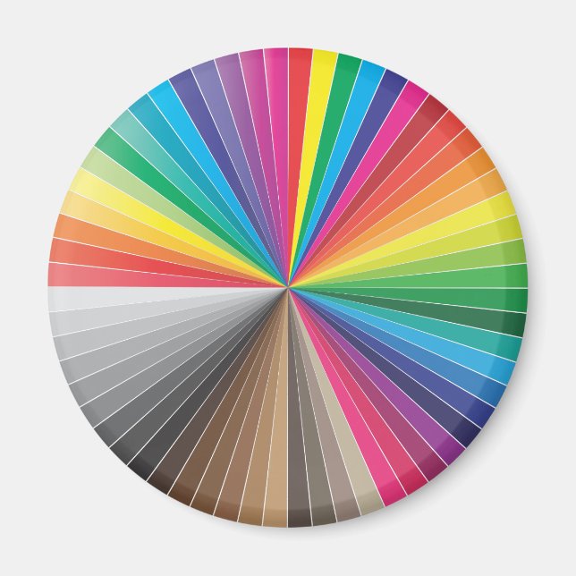 Färgrutekanal för färg magnet (Framsidan)