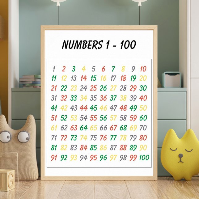 Färgsiffror 1-100 för barn för Poster utbildning (#Numbers 1-100 #Count 1-100)