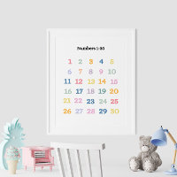 Färgsiffror 1-30 Poster utbildning