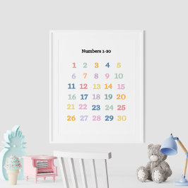 Färgsiffror 1-30 Poster utbildning