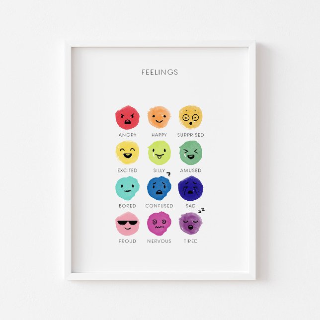 färgstark känslodiagram poster (Skapare uppladdad)