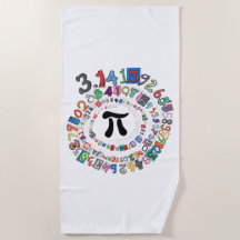 Färgt spiral i Pi Calculated