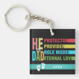 Färgtext Han är PAPPA, Fars dag Gift