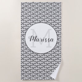 Farkoster Namn vid Maskin/inledande bågdull