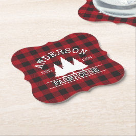 Farmhouse Red Buffalo Play Family Namn Underlägg Papper