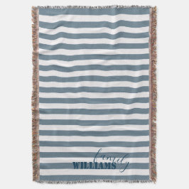 Farmhouse Teal Rand Throw Blanket Filt