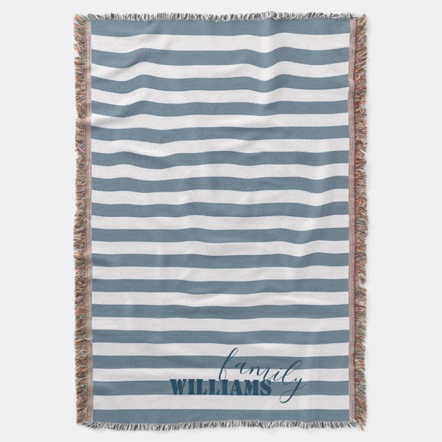 Farmhouse Teal Rand Throw Blanket Filt (Framsidan Vertikal)