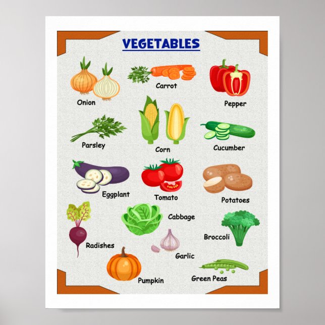 Färska grönsaker poster (Framsidan)
