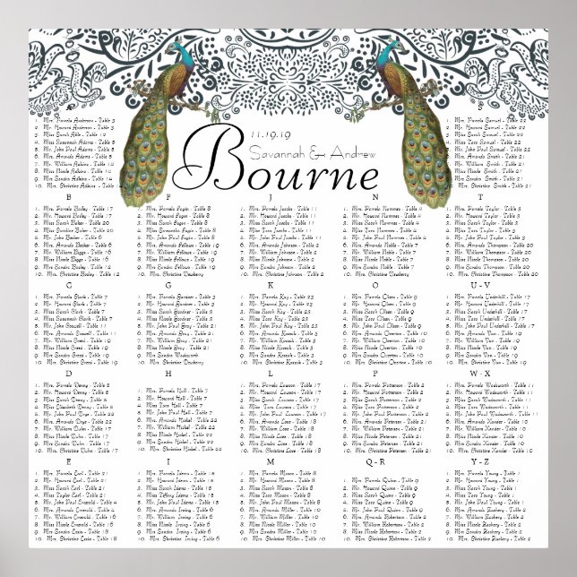 Fartyg för vimisk peacock Love Bird Sittdiagram Poster (Framsidan)