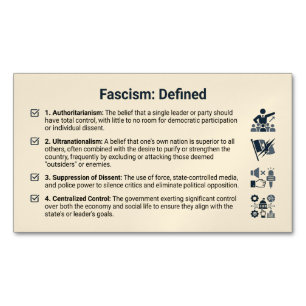 Fascism Definierad Kylskåpsmagnet Förpackning om 2 Magnetiska Visitkort