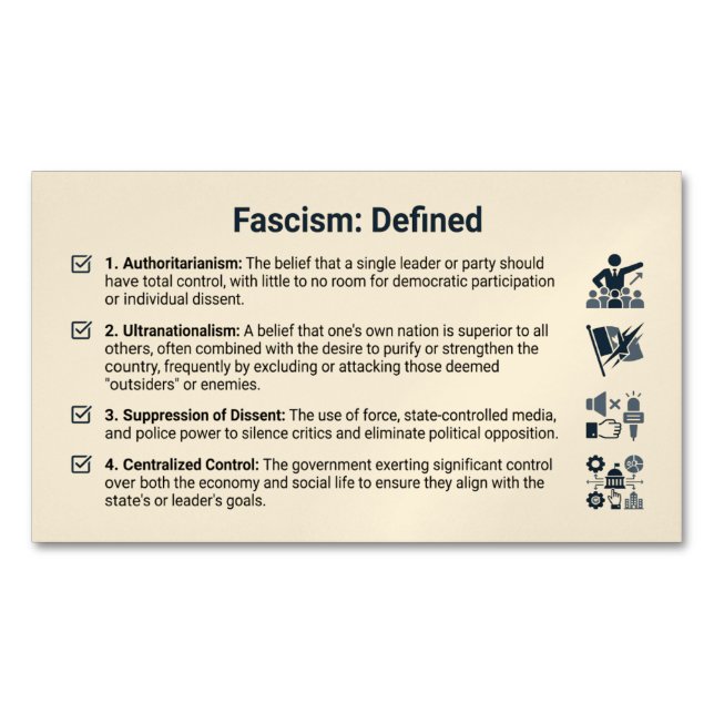 Fascism Definierad Kylskåpsmagnet Magnetiska Visitkort (Framsida)