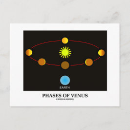 Faser av Venus (astronomi) Vykort