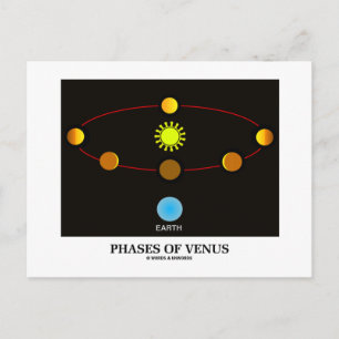 Faser av Venus (astronomi) Vykort