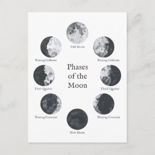 Faser i Måne Lunar Cycle Vykort
