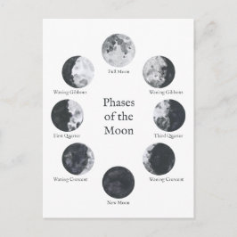 Faser i Måne Lunar Cycle Vykort