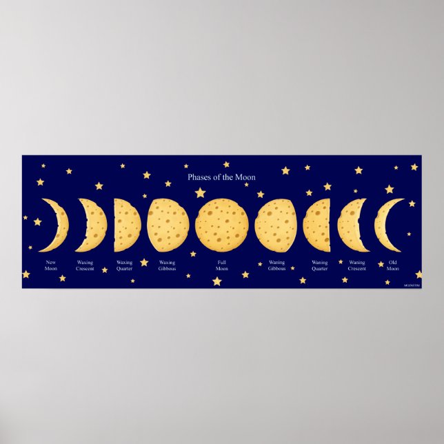 Faser i Måne med Stars Cheese Lunar Chart Poster (Framsidan)