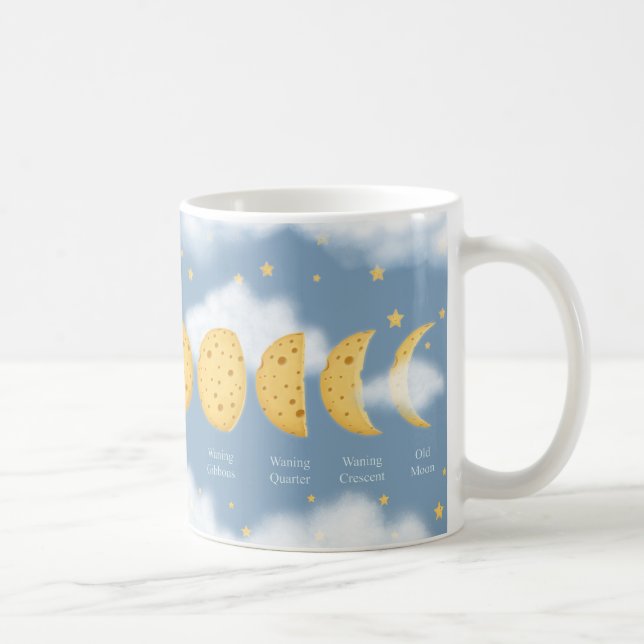 Faser i Ost Måne Grått Himmel Lunar Diagram Kaffemugg (Höger)