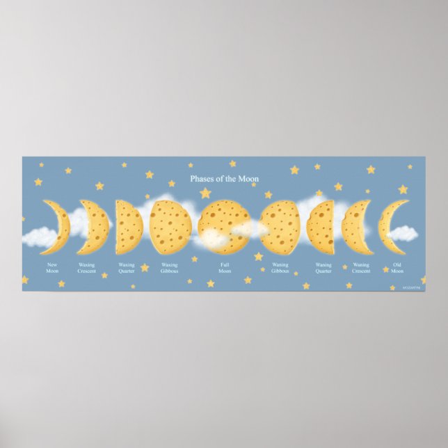 Faser i Ost Måne Grått Himmel Lunar Diagram Poster (Framsidan)